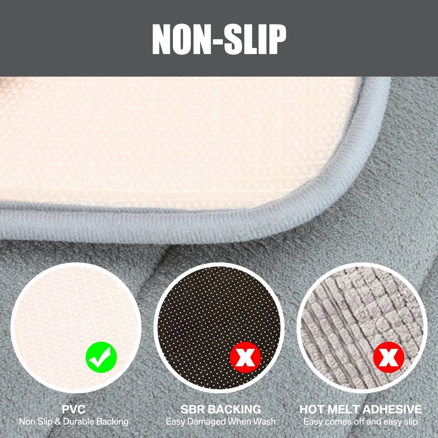 3 Piece Memory Foam Bath Mat Set with U-Shaped Toilet Mat Bathroom Rugs Soft Comfortable Water Absorption Bath Carpet Non-Slip Thick Machine Washable for Kitchen/Living Room(Gray)