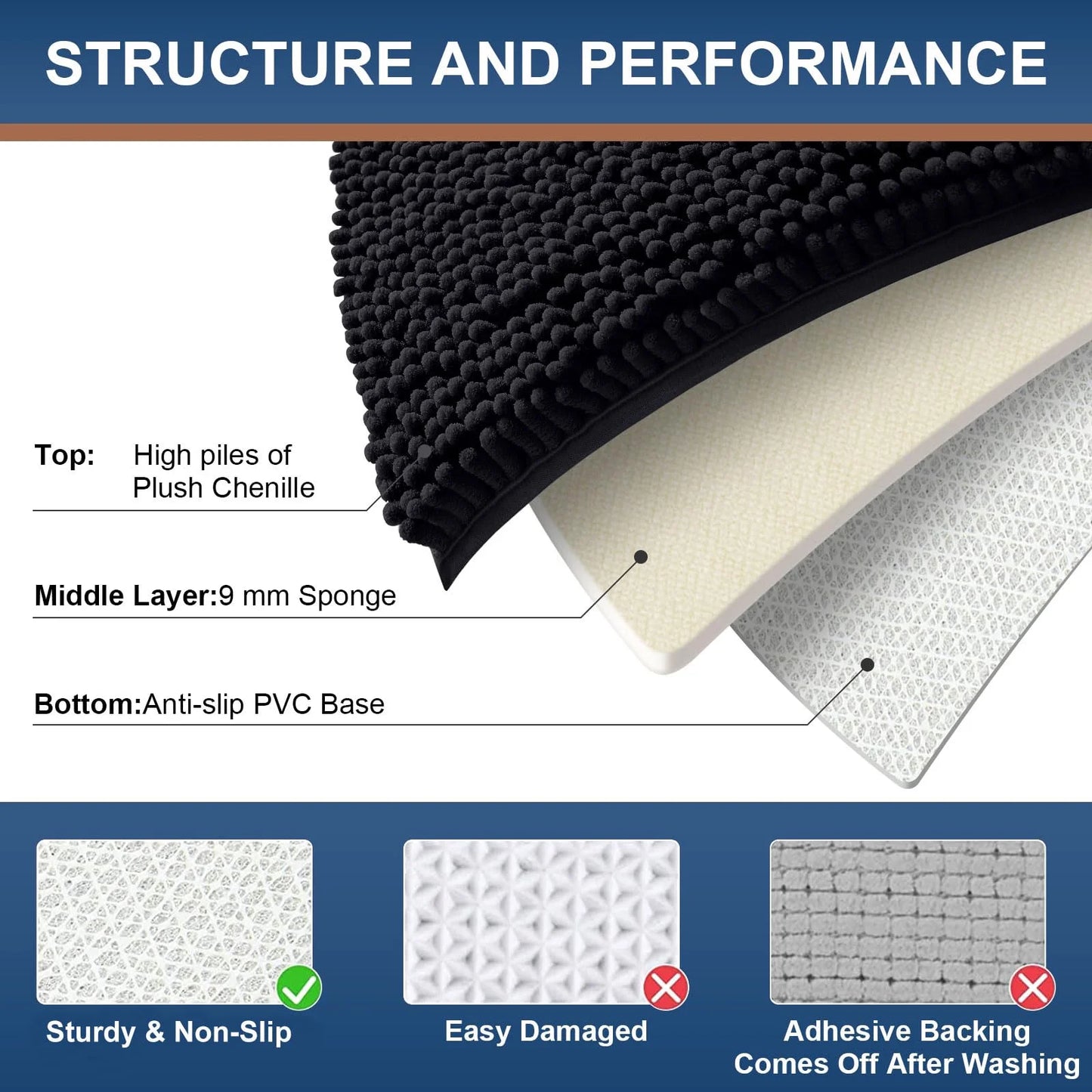 Luxury Chenille Bathroom Rugs, Extra Soft and Absorbent Bath Mat, Black, 17"X47"